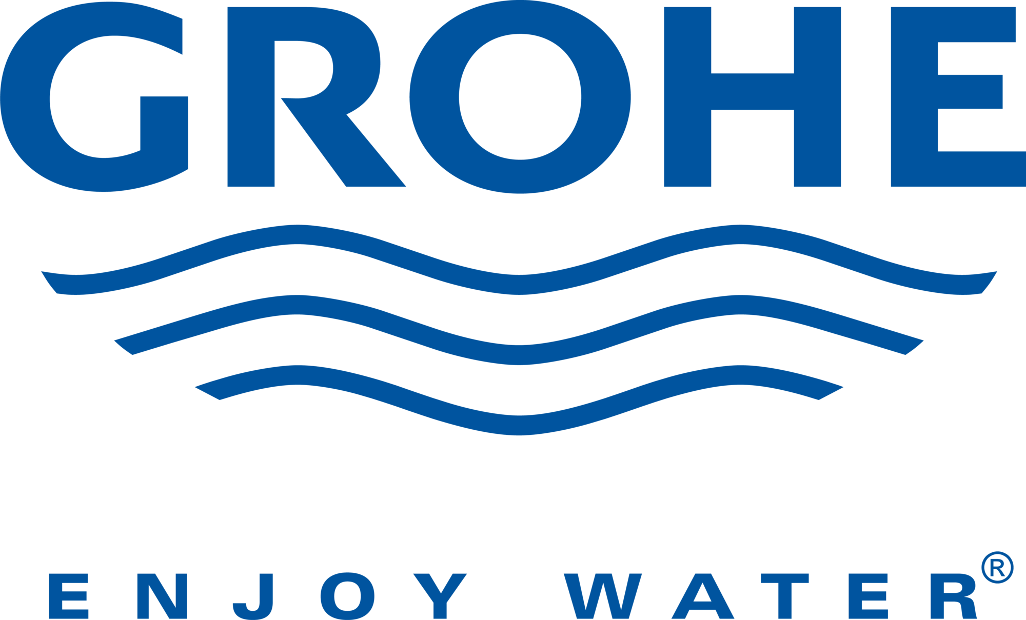 Logo Grohe